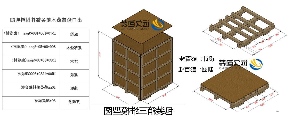 <a href='http://ihl2.xuemengzhilv.com'>买球平台</a>的设计需要考虑流通环境和经济性